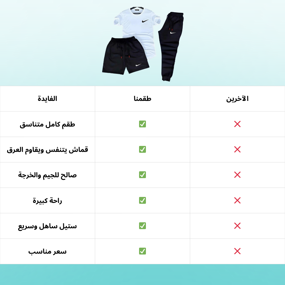 Ensemble 3 pièces 100% coton qualité et prix